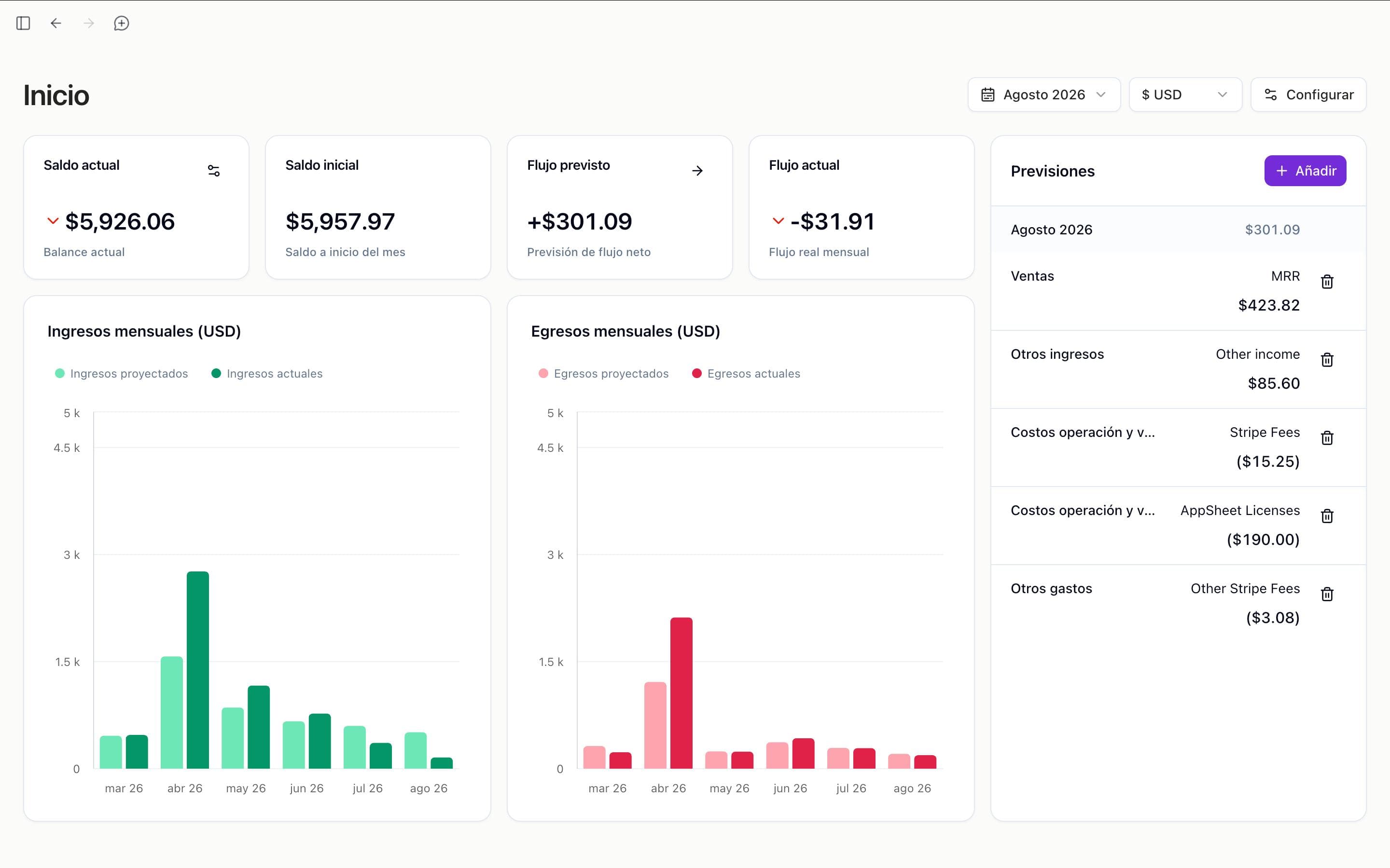 Hal founder dashboard