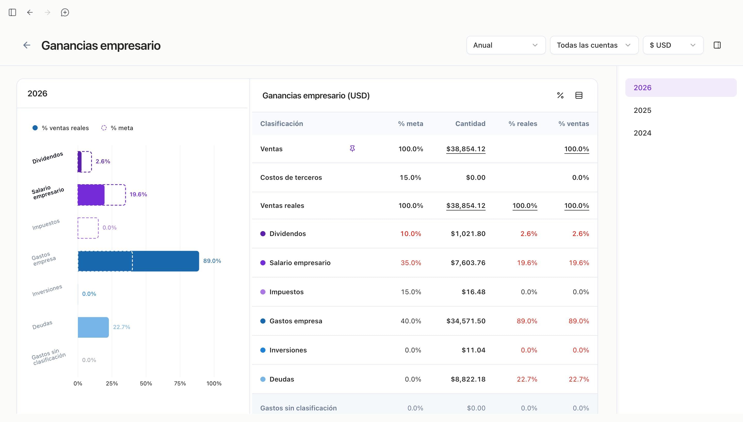 Hal v0.81 product update