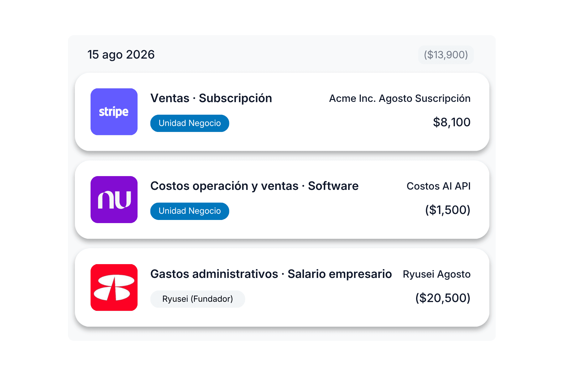 Ledger de empresa en Hal
